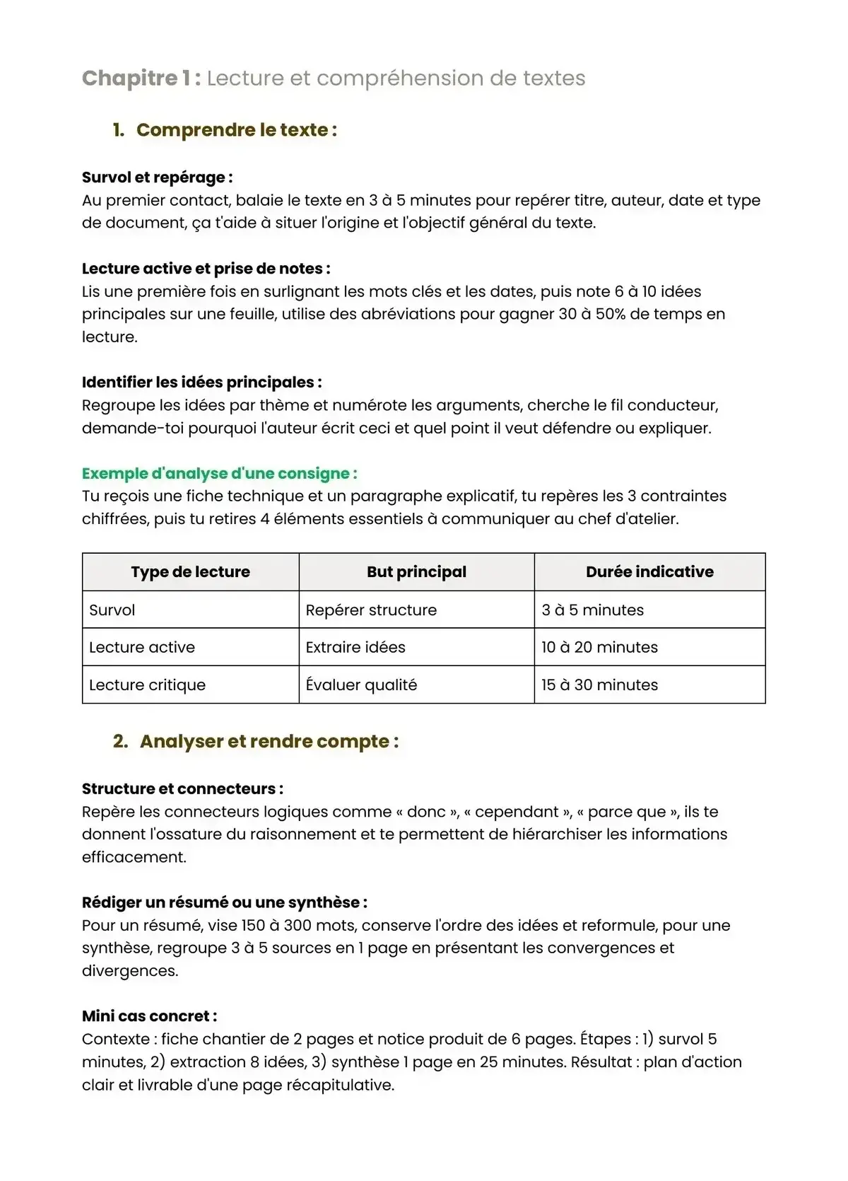 Example Fiche de Révision Bac Pro OBM